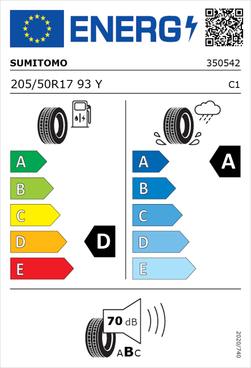 Tyre Label for Sumitomo HTR Z5 205/50R17 93Y